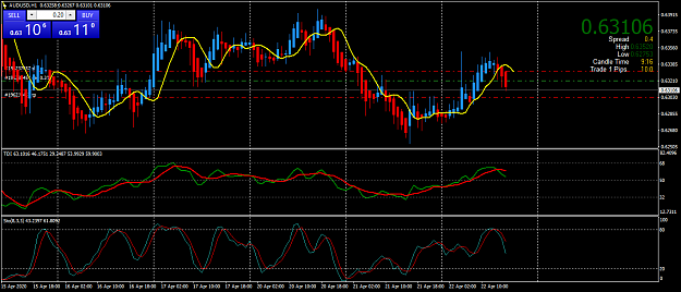 Click to Enlarge

Name: audusd-h1-fxopen-investments-inc-2.png
Size: 59 KB