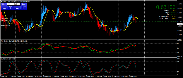 Click to Enlarge

Name: audusd-h1-fxopen-investments-inc-2.png
Size: 59 KB