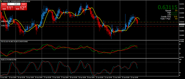 Click to Enlarge

Name: audusd-h1-fxopen-investments-inc-3.png
Size: 59 KB