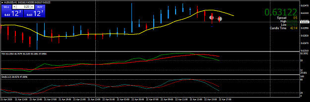 Click to Enlarge

Name: audusd-h1-fxopen-investments-inc-4.png
Size: 29 KB