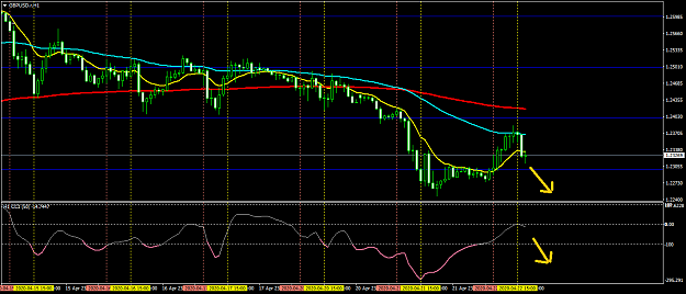Click to Enlarge

Name: GBPUSD.rH1.png
Size: 33 KB