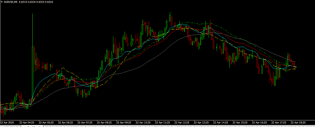 Click to Enlarge

Name: AUDUSD.PNG
Size: 44 KB