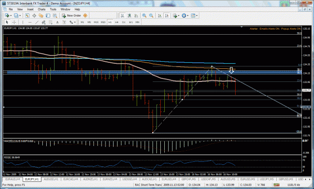 Click to Enlarge

Name: eurjpy1hr3.gif
Size: 54 KB
