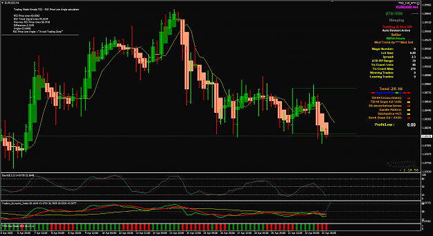 Click to Enlarge

Name: EURUSD Apr 23 H4 MC3 breakout 23-4-2020 7-41-04 am.png
Size: 63 KB