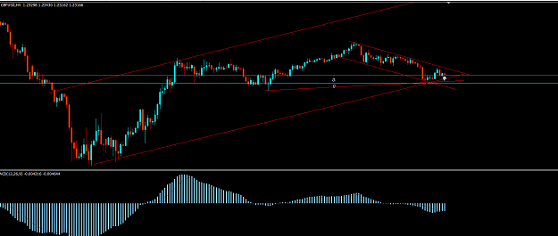 Click to Enlarge

Name: 4-22-GBPUSD BUY MT4.png
Size: 35 KB