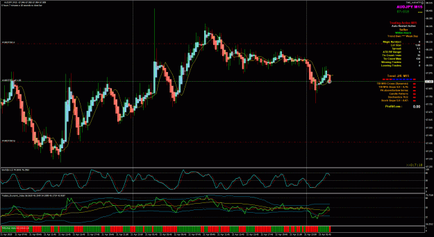 Click to Enlarge

Name: AUDJPY4-23---3-22.gif
Size: 65 KB