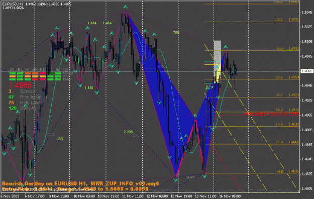Click to Enlarge

Name: gartley.gif
Size: 29 KB