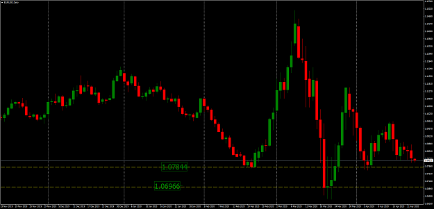 Click to Enlarge

Name: EURUSDDaily.png
Size: 86 KB