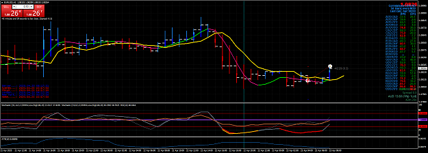Click to Enlarge

Name: EURUSDH11.png
Size: 97 KB