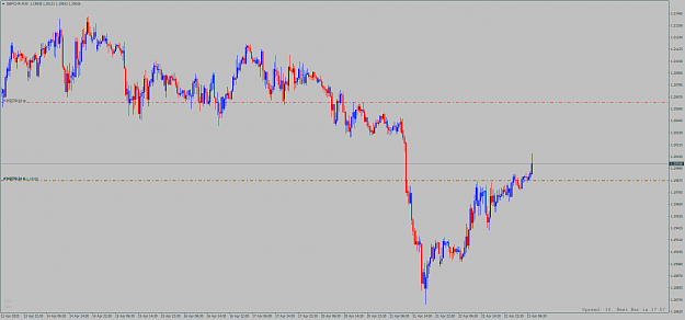 Click to Enlarge

Name: gbpchf-m30-international-capital-markets.png
Size: 62 KB
