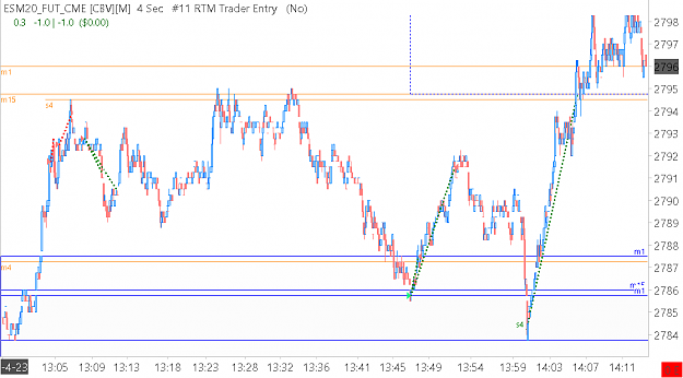 Click to Enlarge

Name: ESM20_FUT_CME.2020-04-23  07_20_37.398.png
Size: 19 KB