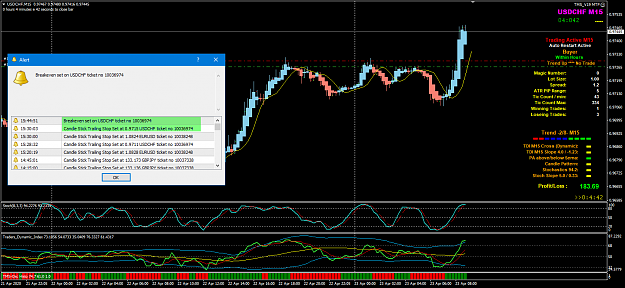 Click to Enlarge

Name: USDCHF Apr 23 M15 LS BE 23-4-2020 3-55-20 pm.png
Size: 73 KB