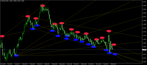 Click to Enlarge

Name: EURUSDWeekly2304.png
Size: 84 KB