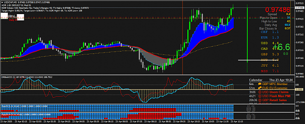 Click to Enlarge

Name: USDCHFM5.png
Size: 62 KB