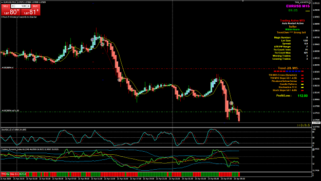 Click to Enlarge

Name: EURUSD Apr 23 M15 LO2 re-entry 23-4-2020 5-20-57 pm.png
Size: 67 KB