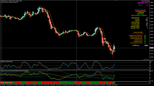 Click to Enlarge

Name: EURUSD Apr 23 M15 trade stopped out 23-4-2020 7-24-01 pm.png
Size: 63 KB