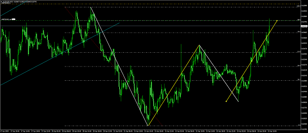 Click to Enlarge

Name: audusd 7.png
Size: 48 KB