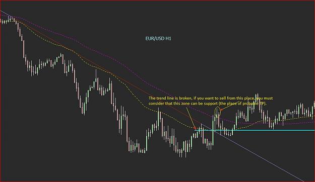 Click to Enlarge

Name: eurusd h1 1.JPG
Size: 105 KB