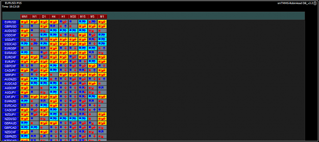 Click to Enlarge

Name: EURUSDM15.png
Size: 46 KB