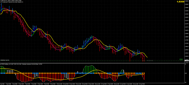 Click to Enlarge

Name: trading1.PNG
Size: 86 KB