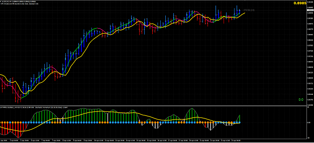 Click to Enlarge

Name: trading2.PNG
Size: 83 KB