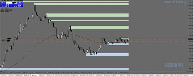 Click to Enlarge

Name: InkedDAXon1-minAsMicroS+DplayEndOfDay23rdApril2020for+1.5+5.5+6.5_LI.jpg
Size: 519 KB