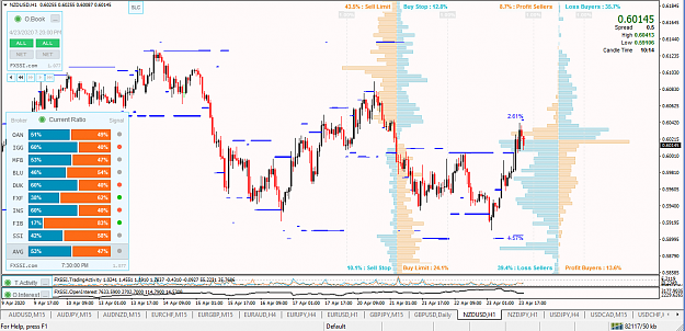 Click to Enlarge

Name: nzdusd.png
Size: 77 KB