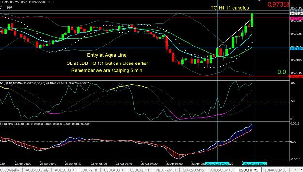 Click to Enlarge

Name: No 2  5min Scalp Strategy Hit PF 23apr2020.JPG
Size: 212 KB