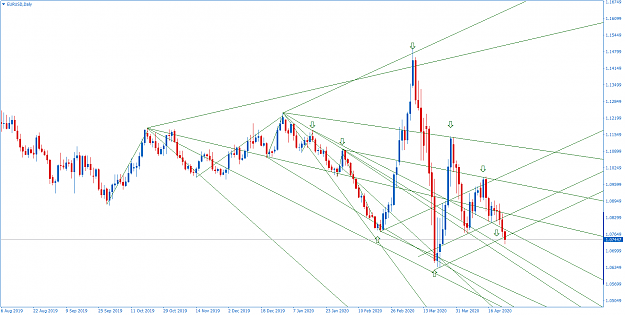 Click to Enlarge

Name: EURUSDDaily2.png
Size: 77 KB