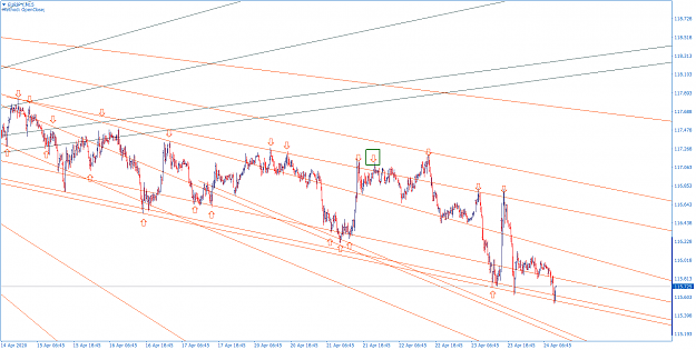 Click to Enlarge

Name: EURJPYM152.png
Size: 75 KB