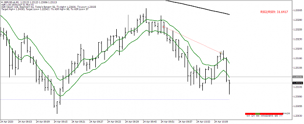 Click to Enlarge

Name: GBPUSD-sbM1.png
Size: 45 KB