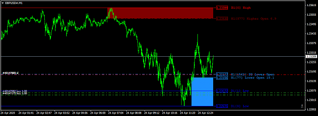 Click to Enlarge

Name: GBPUSD#M1.png
Size: 29 KB