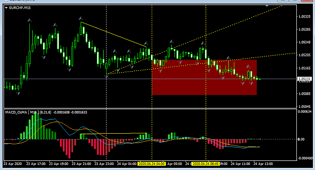 Click to Enlarge

Name: Image5.png
Size: 22 KB