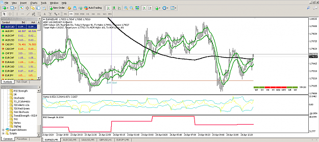 Click to Enlarge

Name: eurnzd after.png
Size: 118 KB