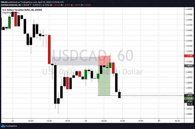 Click to Enlarge

Name: ucad1hr.png
Size: 75 KB