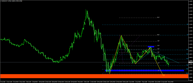 Click to Enlarge

Name: eurusd 40.png
Size: 68 KB