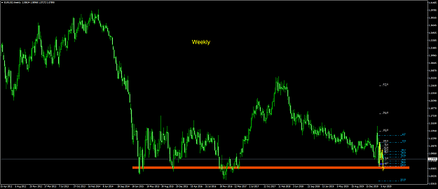 Click to Enlarge

Name: eurusd 41.png
Size: 75 KB