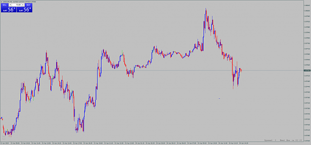 Click to Enlarge

Name: usdchf-m5-international-capital-markets-4.png
Size: 62 KB