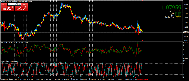 Click to Enlarge

Name: eurusd-d1-fxopen-investments-inc.png
Size: 103 KB