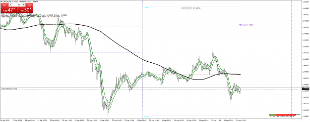 Click to Enlarge

Name: USDCADM5.png
Size: 86 KB