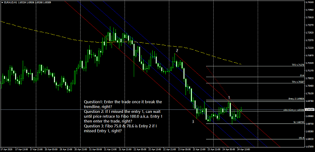 Click to Enlarge

Name: euraud-h1-primus-markets-intl.png
Size: 49 KB