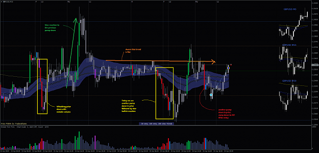 Click to Enlarge

Name: GBPUSDM15aaaaaa.png
Size: 83 KB