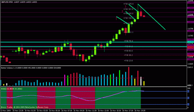 Click to Enlarge

Name: chart04b.gif
Size: 17 KB