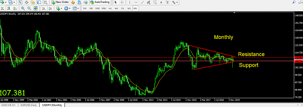 Click to Enlarge

Name: ###### UJ LONG SHORT DAILY.png
Size: 53 KB