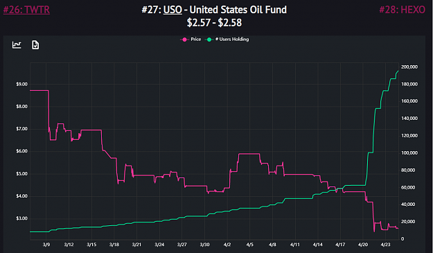 Click to Enlarge

Name: uso.png
Size: 58 KB