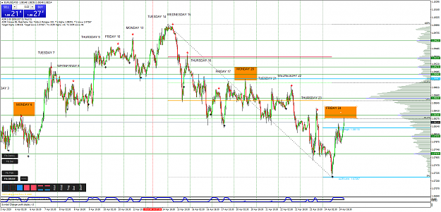 Click to Enlarge

Name: EURUSDM30.png
Size: 115 KB