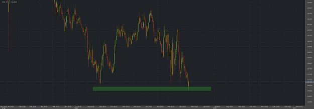 Click to Enlarge

Name: Chart_EUR_JPY_Daily_snapshot.png
Size: 52 KB