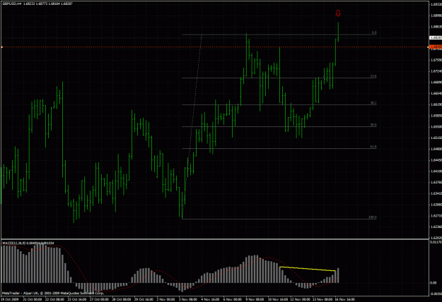 Click to Enlarge

Name: gbpusd.gif
Size: 44 KB