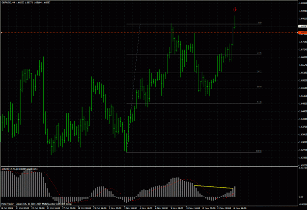 Click to Enlarge

Name: gbpusd.gif
Size: 44 KB