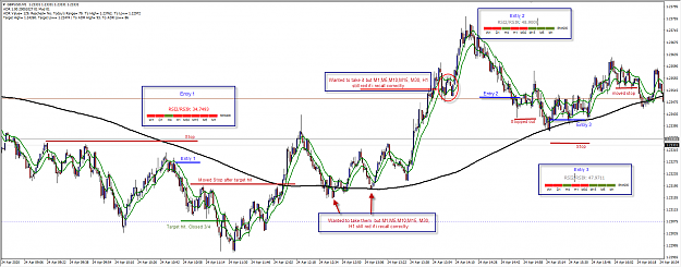 Click to Enlarge

Name: GBPUSD.png
Size: 89 KB